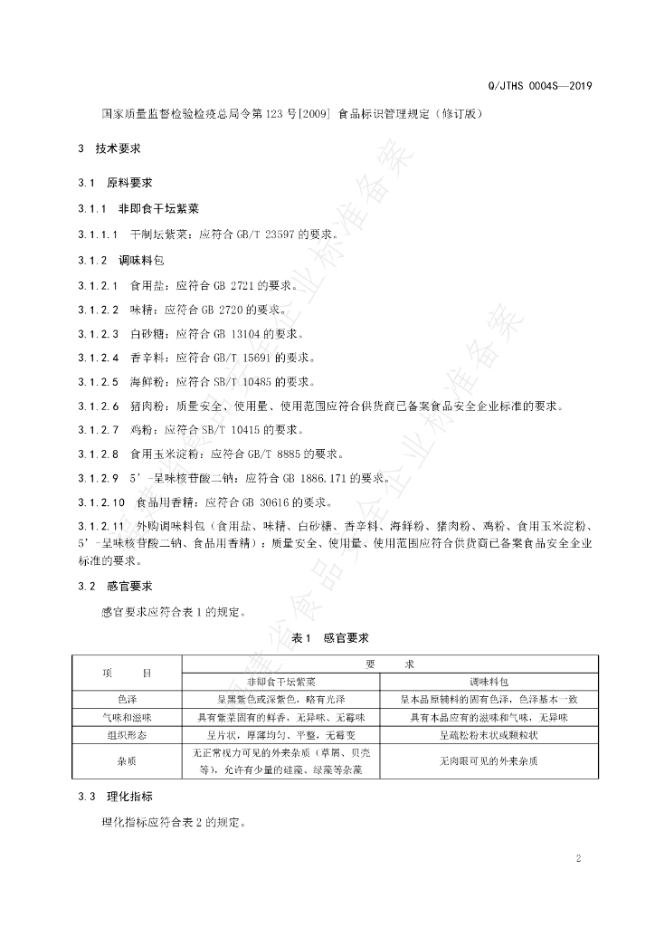 Q/JTHS 0004S-2019 标准预览