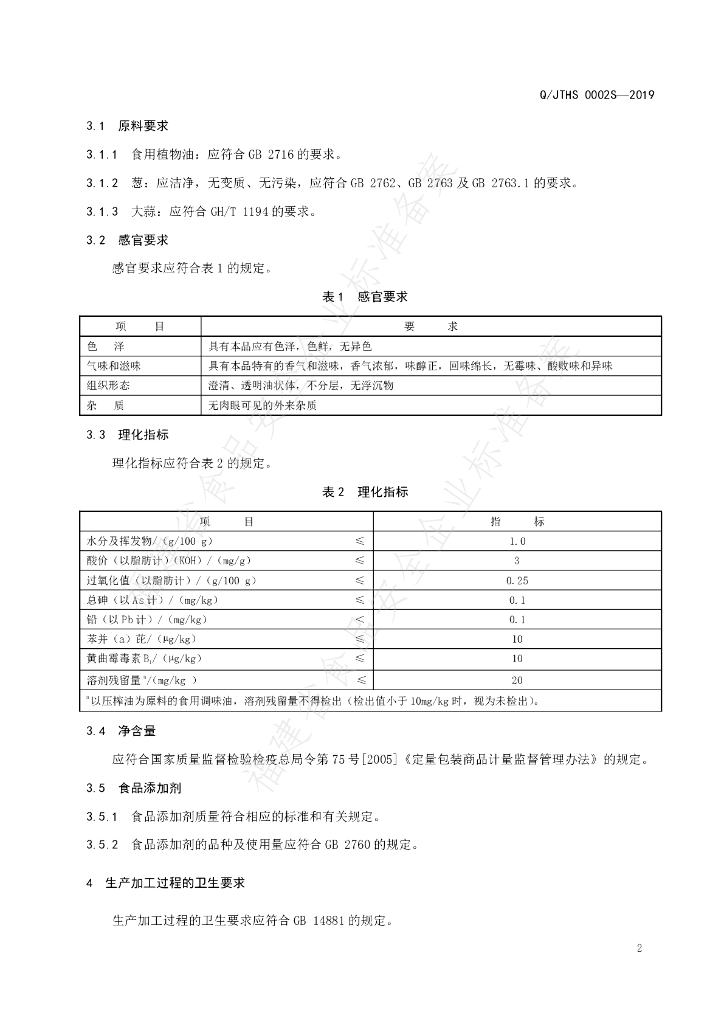Q/JTHS 0002S-2019 标准预览