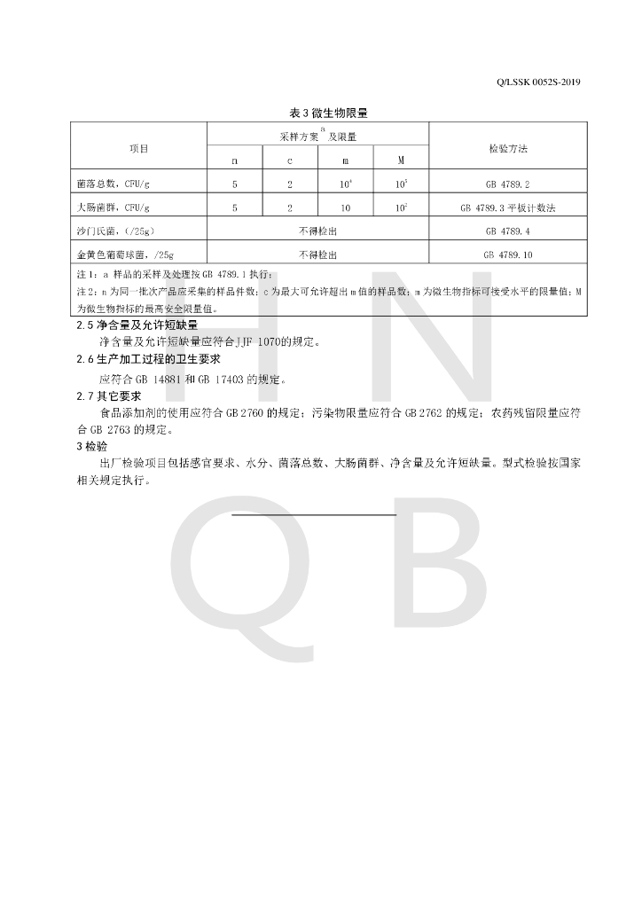 Q/LSSK 0052S-2019 标准预览