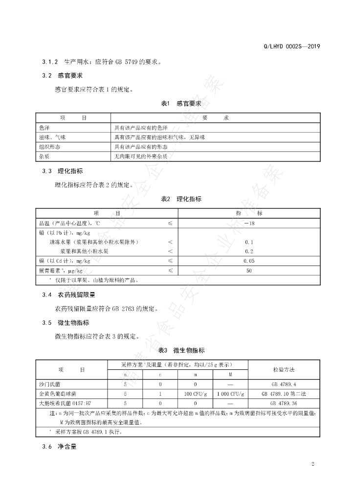 Q/LHYD 0002S-2019 标准预览