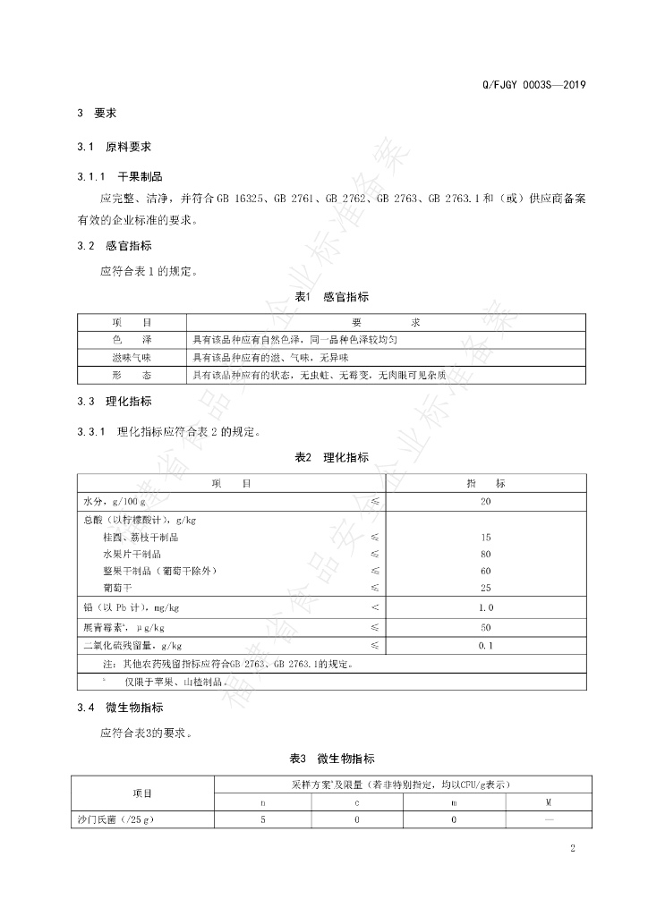 Q/FJGY 0003S-2019 标准预览