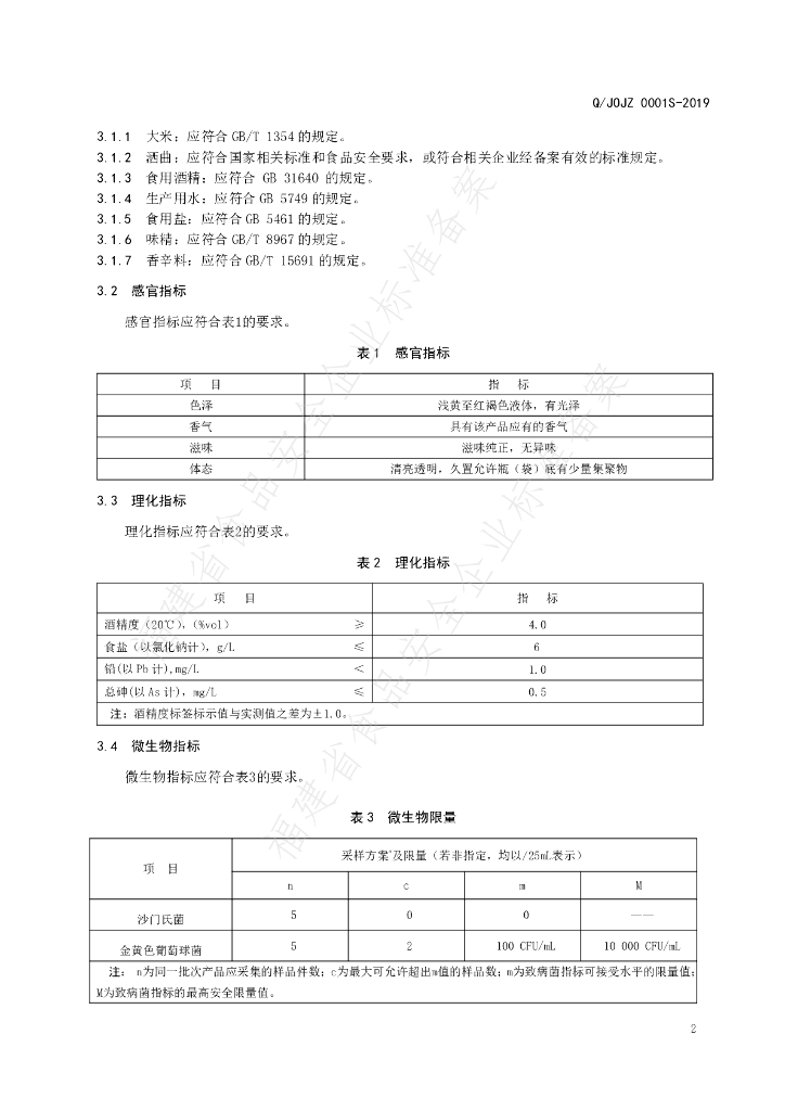 Q/JOJZ 0001S-2019 标准预览