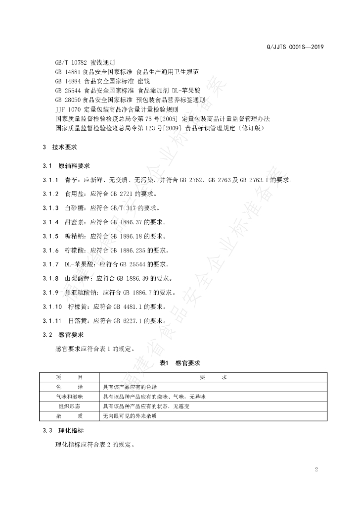 Q/JJTS 0001S-2019 标准预览