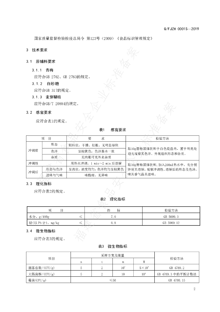 Q/FJZH 0001S-2019 标准预览