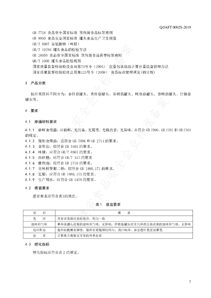 Q/JAFT 0002S-2019 标准预览