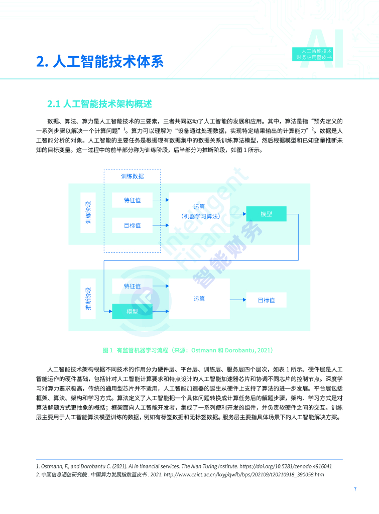 智能财务研究院：人工智能技术财务应用蓝皮书_第7页