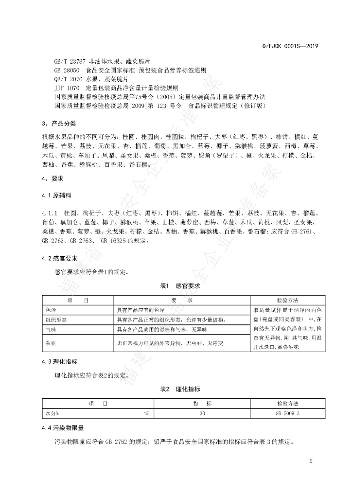 Q/FJQK 0001S-2019 标准预览