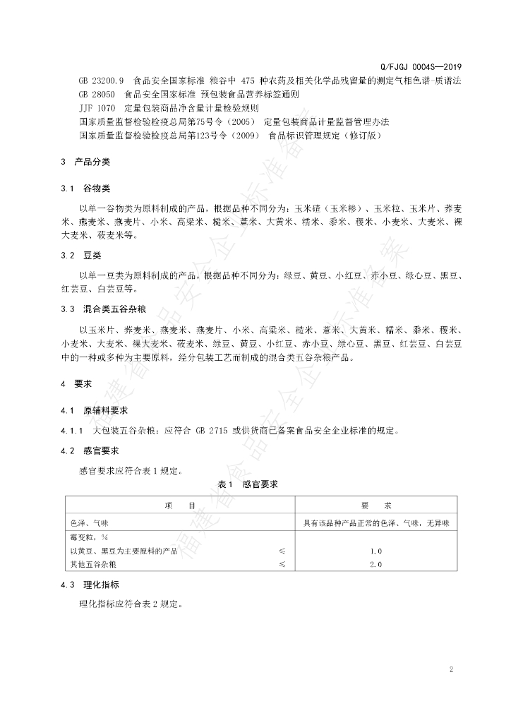 Q/FJGJ 0004S-2019 标准预览