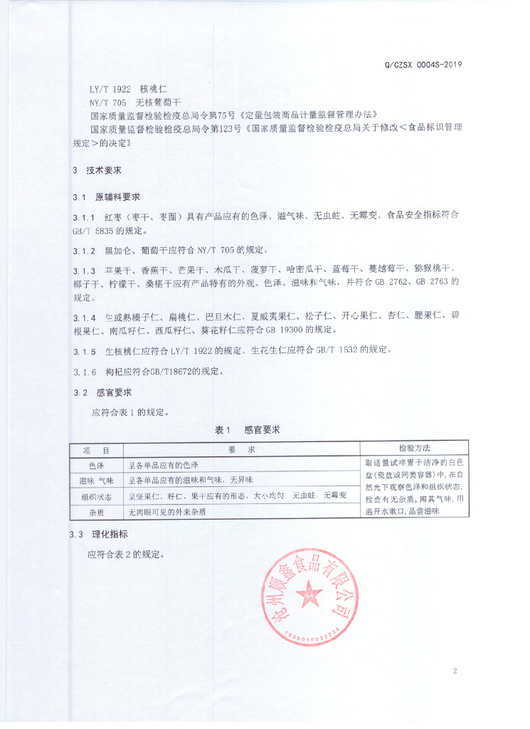 Q/CZSX 0004S-2019 标准预览