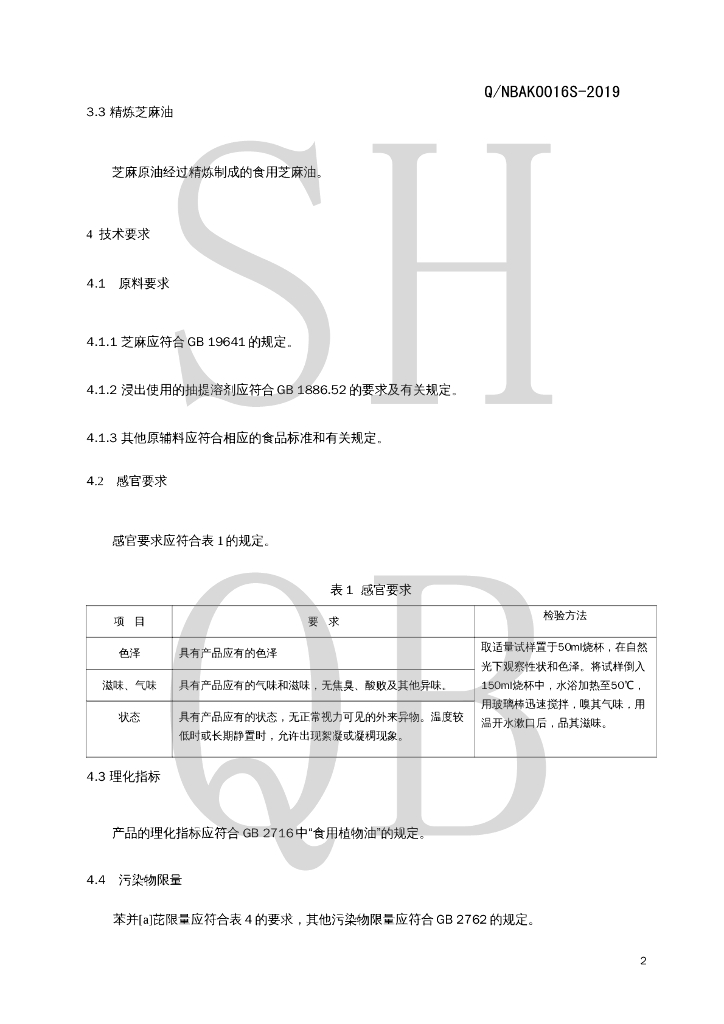 Q/NBAK 0016S-2019 标准预览