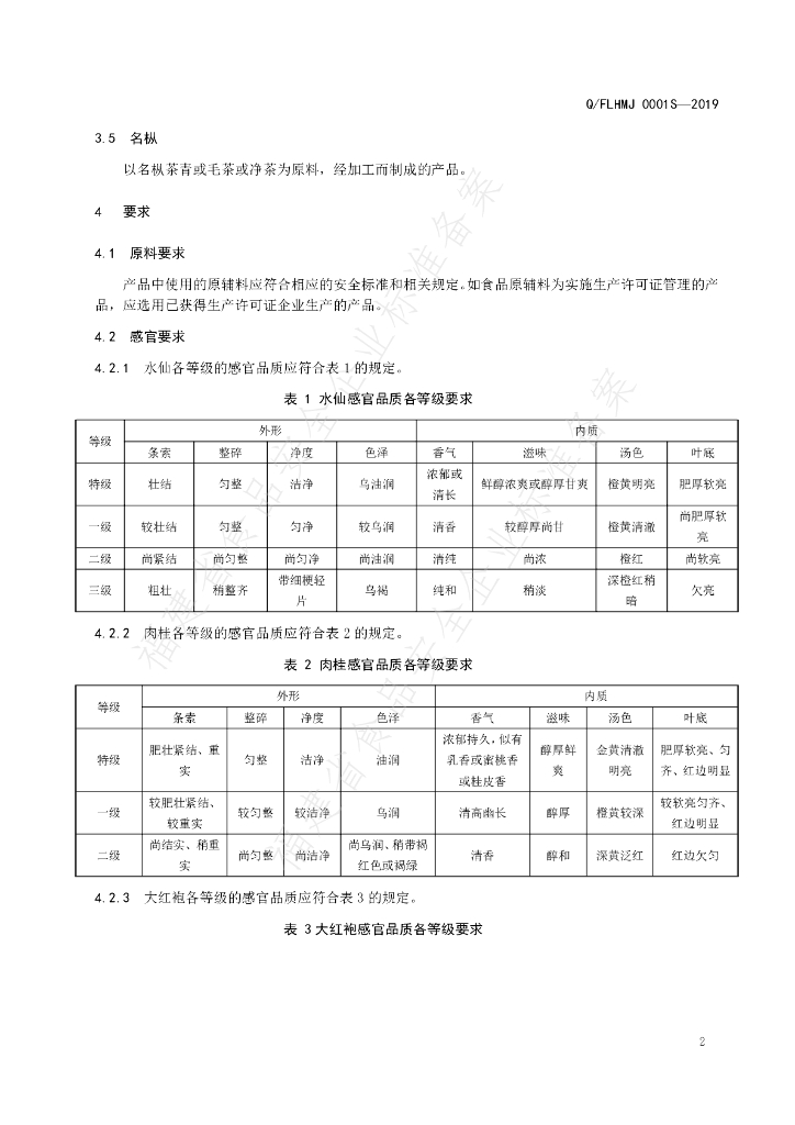 Q/FLHMJ 0001S-2019 标准预览