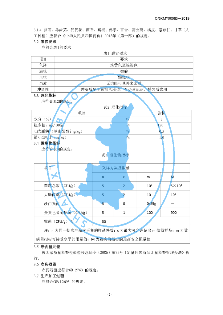 Q/SXMY 0008S-2019 标准预览