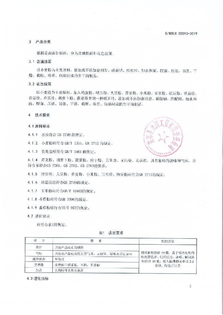 Q/WDLH 0001S-2019 标准预览