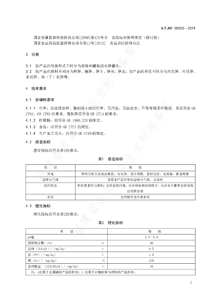Q/FJNY 0002S-2019 标准预览