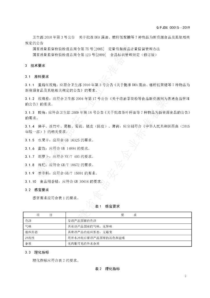 Q/FJDX 0001S-2019 标准预览