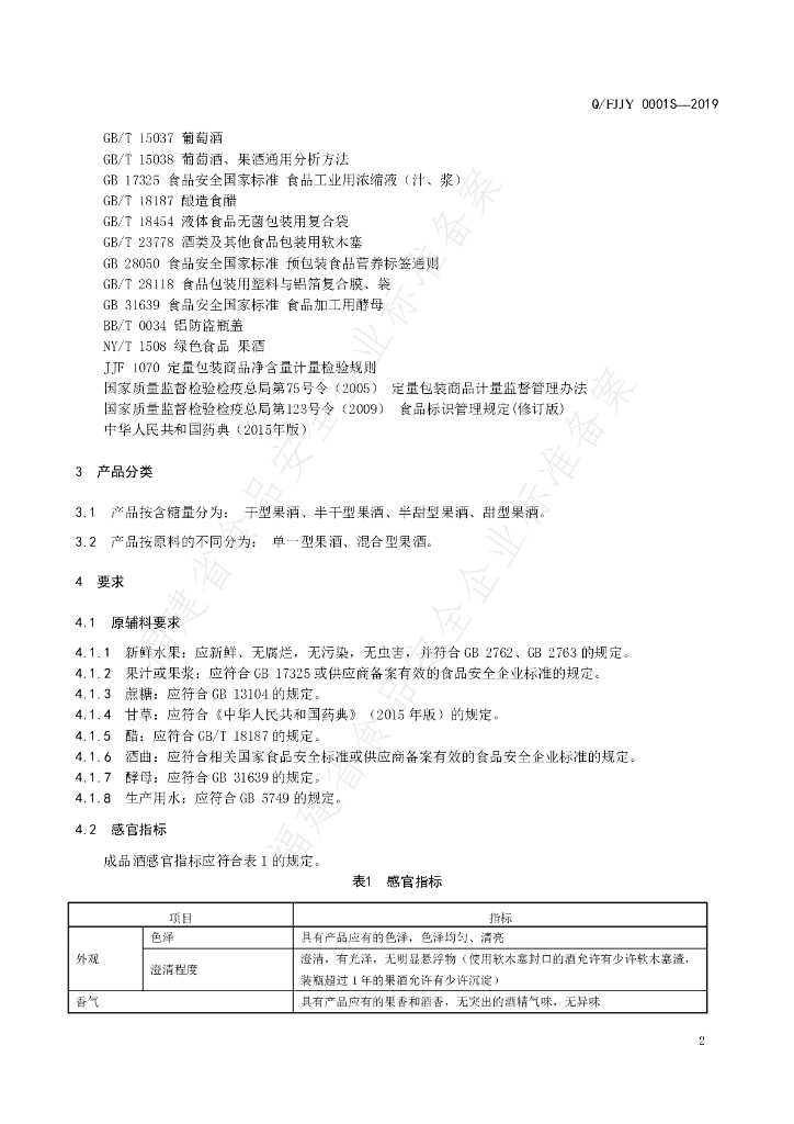 Q/FJJY 0001S-2019 标准预览