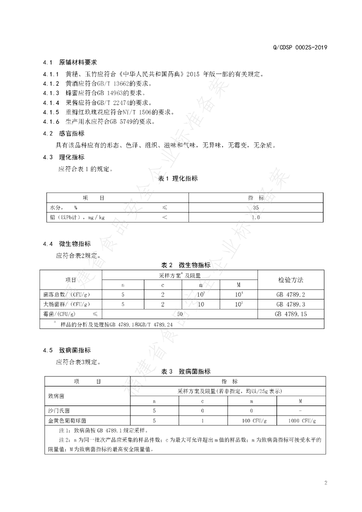 Q/CDSP 0002S-2019 标准预览
