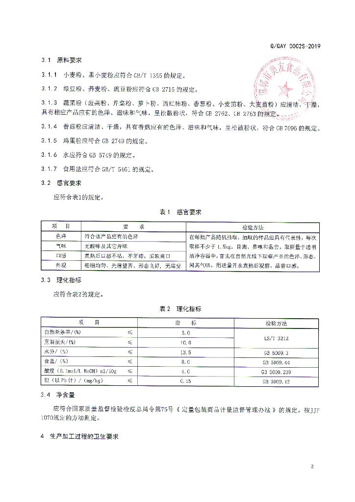 Q/QAY 0002S-2019 标准预览