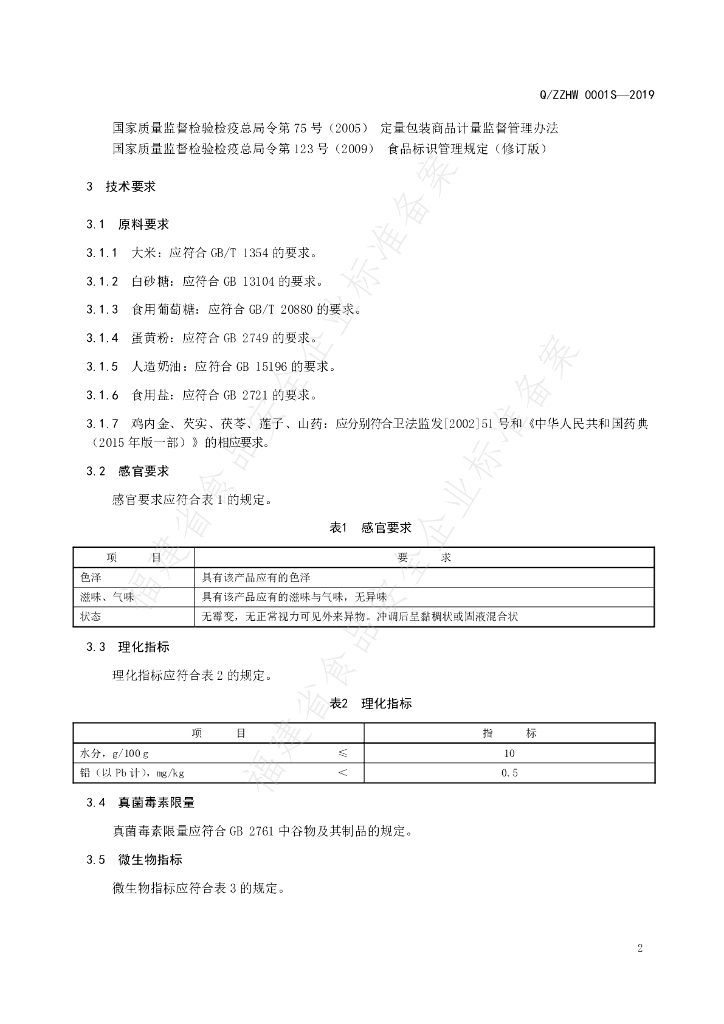 Q/ZZHW 0001S-2019 标准预览