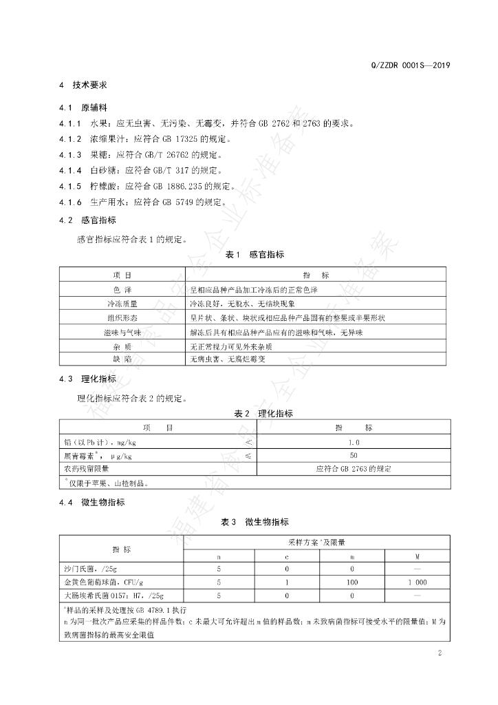 Q/ZZDR 0001S-2019 标准预览