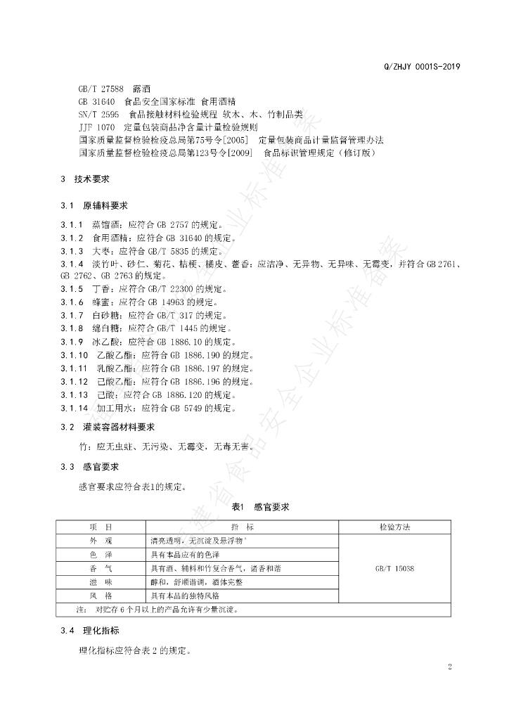 Q/ZHJY 0001S-2019 标准预览
