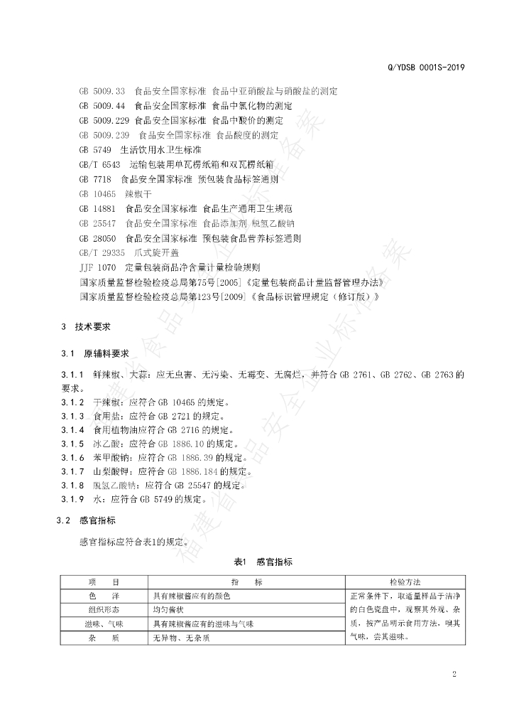 Q/YDSB 0001S-2019 标准预览