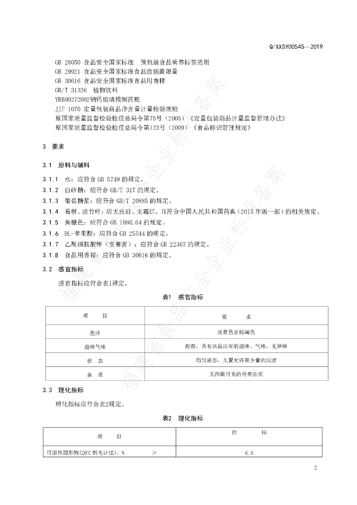 Q/XXSY 0054S-2019 标准预览