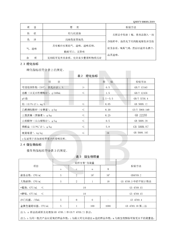 Q/HYY 0008S-2019 标准预览