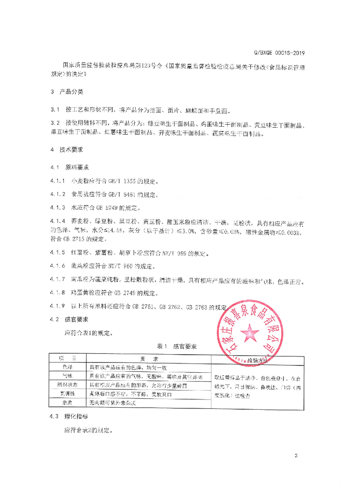 Q/BXQE 0001S-2019 标准预览