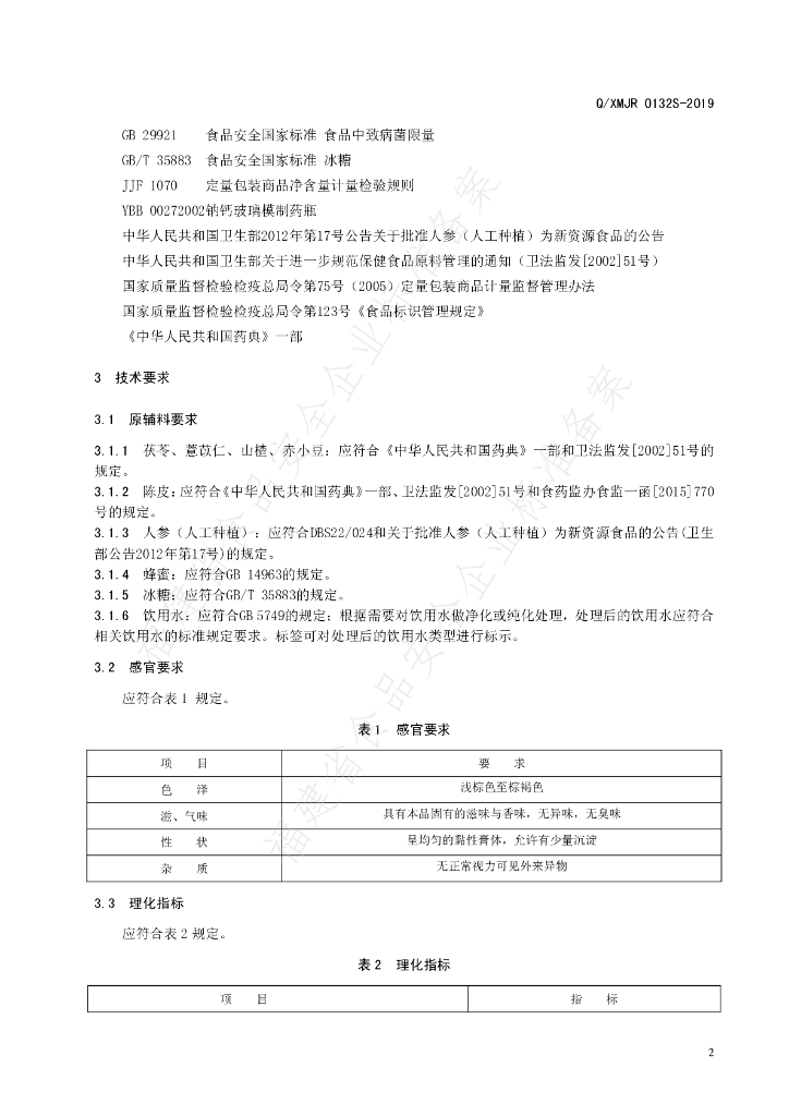 Q/XMJR 0132S-2019 标准预览