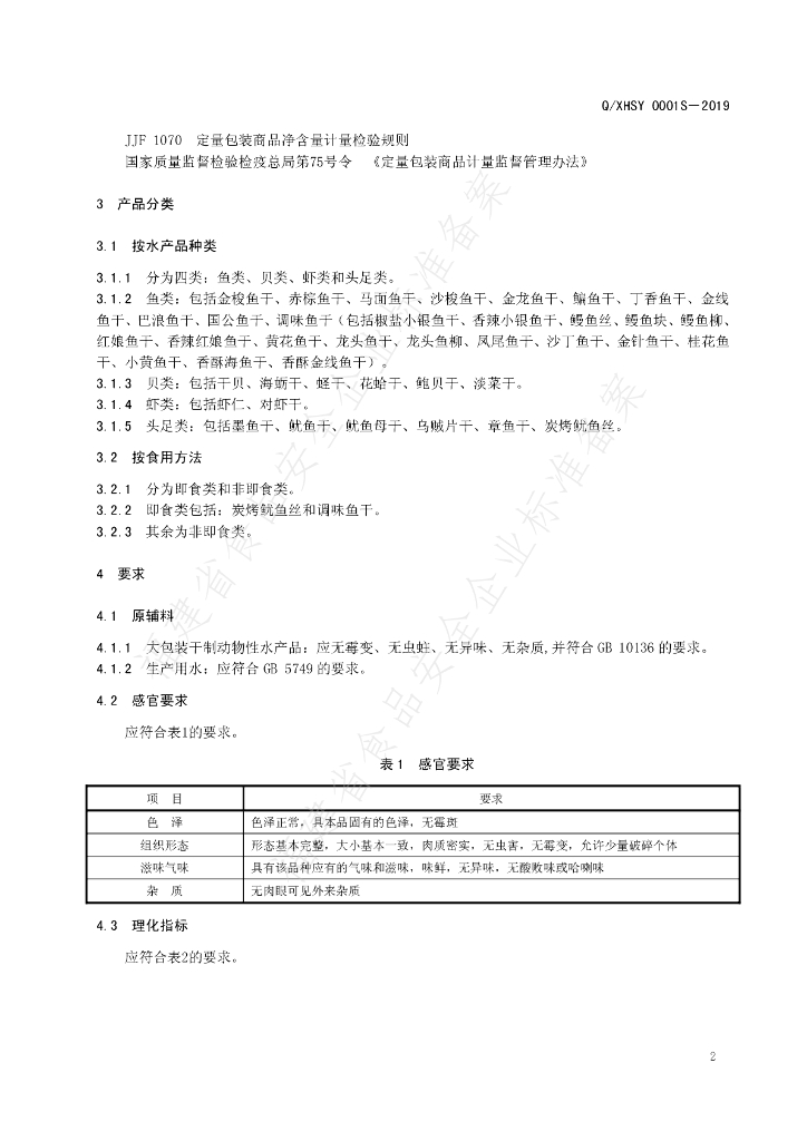 Q/XHSY 0001S-2019 标准预览