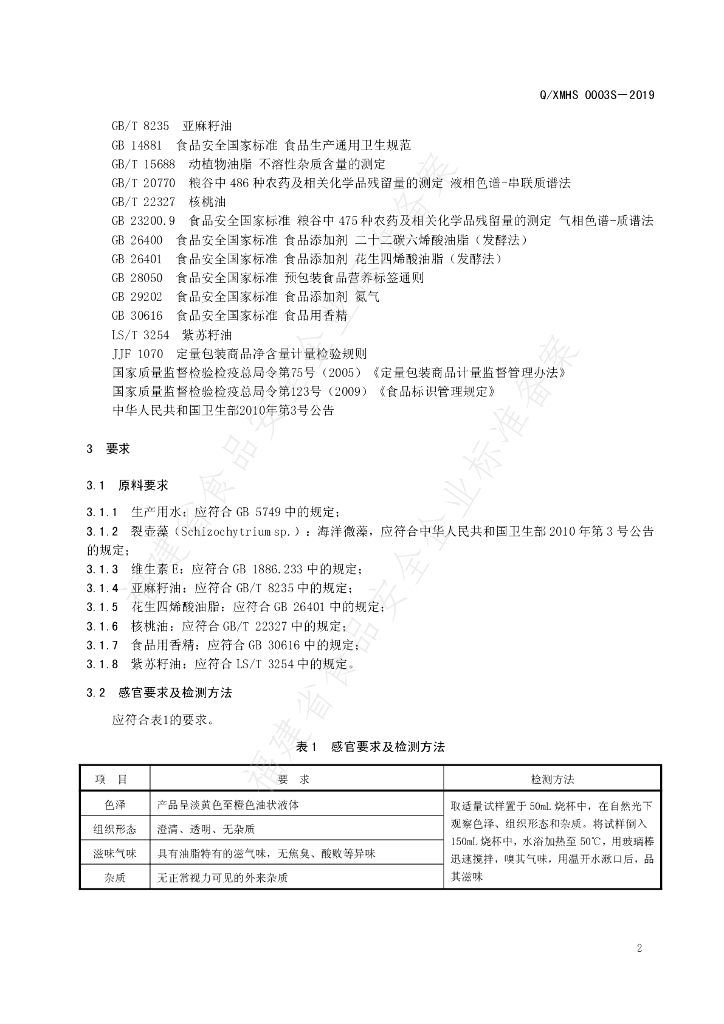 Q/XMHS 0003S-2019 标准预览