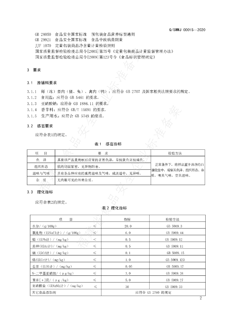 Q/SWWJ 0001S-2020 标准预览