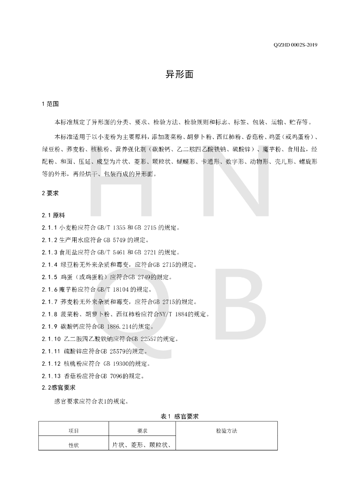 Q/ZHD 0002S-2019 标准预览