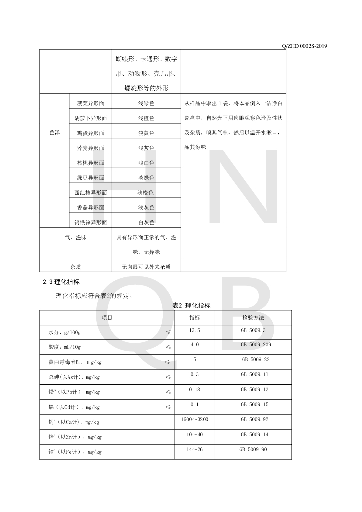 Q/ZHD 0002S-2019 标准预览
