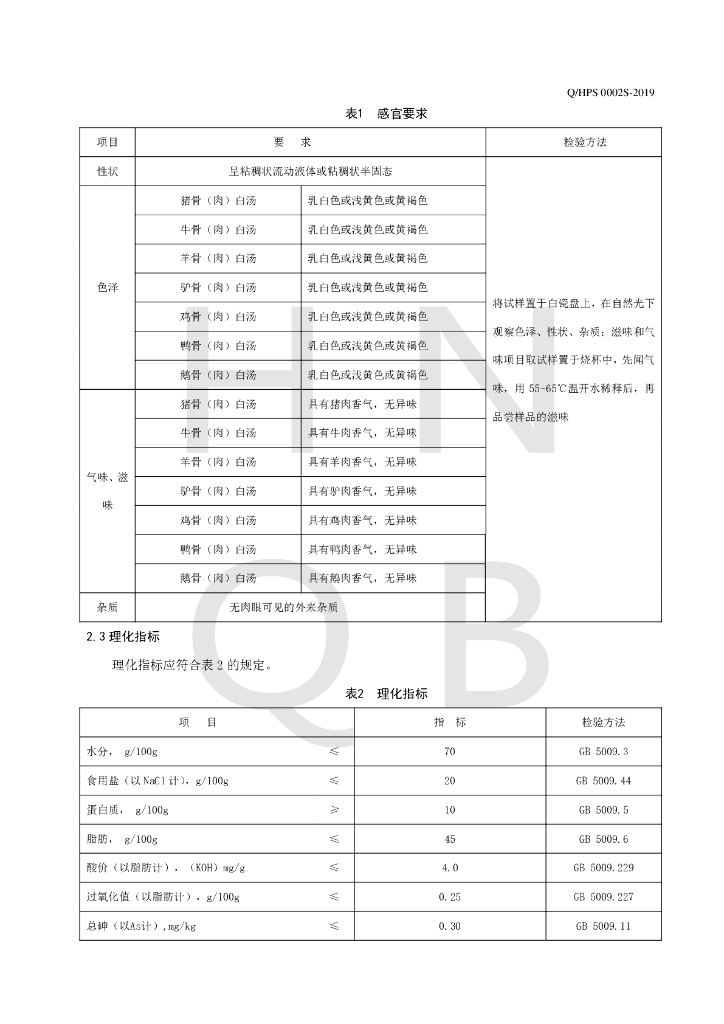 Q/HPS 0002S-2019 标准预览