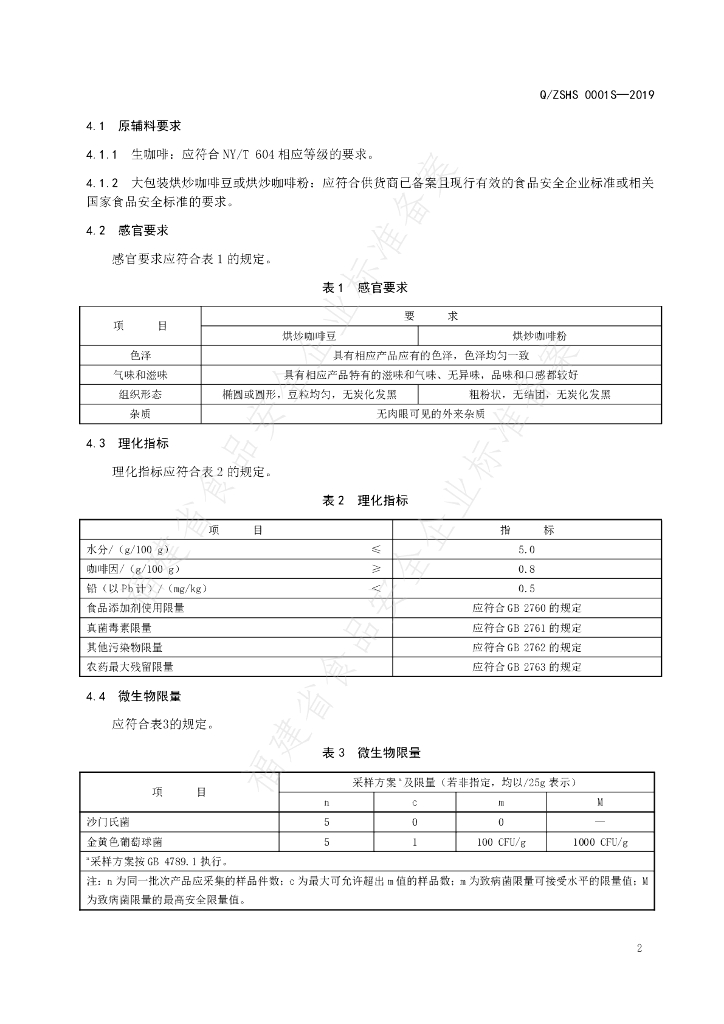 Q/ZSHS 0001S-2019 标准预览