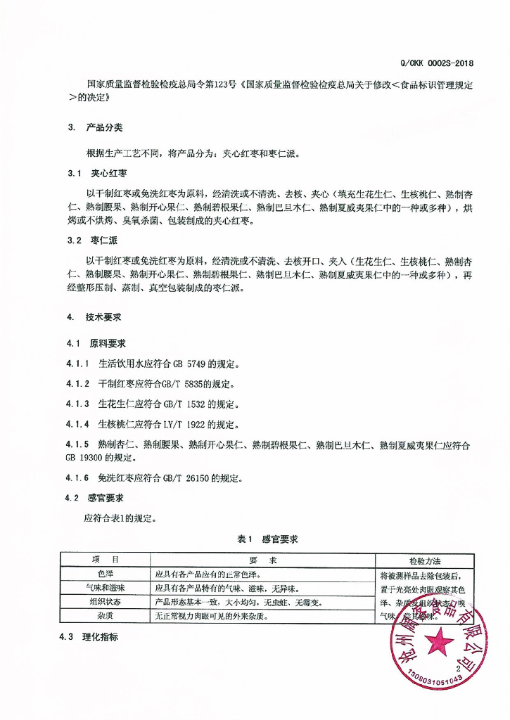 Q/CKK 0002S-2019 标准预览