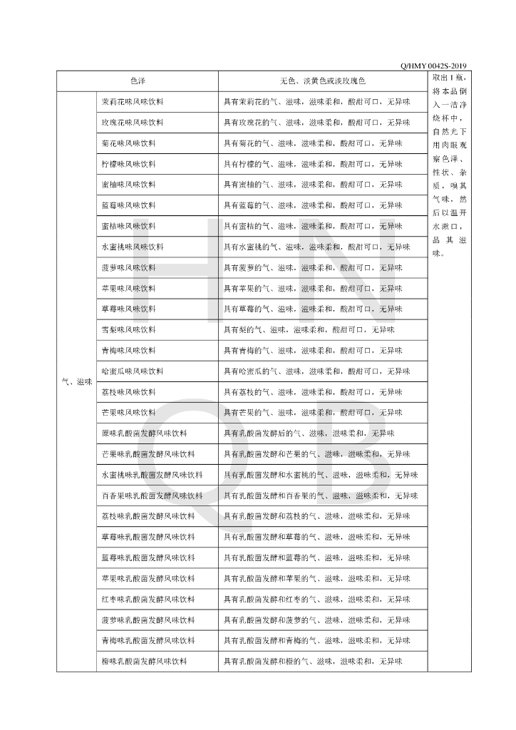 Q/HMY 0042S-2019 标准预览