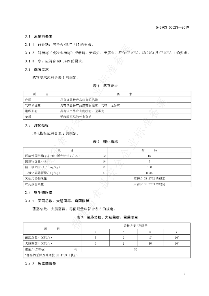 Q/QHCS 0002S-2019 标准预览