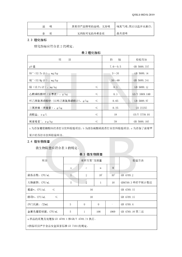 Q/HLS 0024S-2019 标准预览