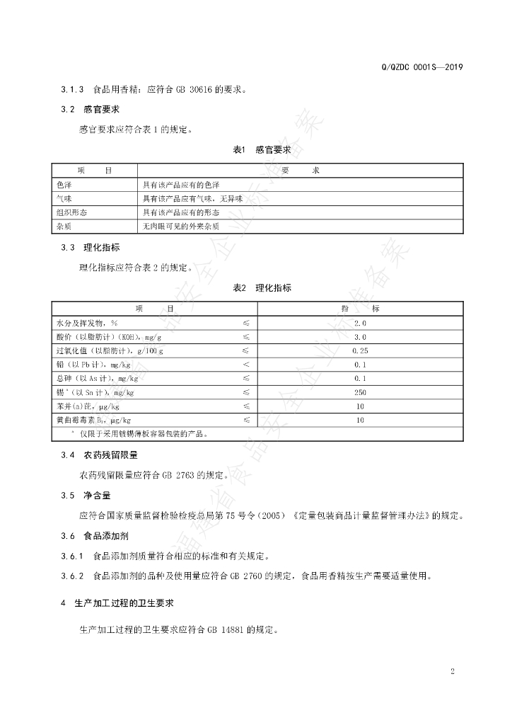 Q/QZDC 0001S-2019 标准预览