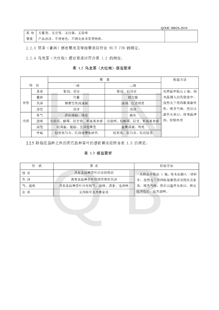Q/XJC 0002S-2019 标准预览
