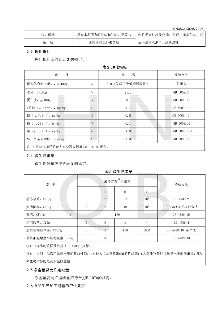 Q/GJSGT 0005S-2019 标准预览