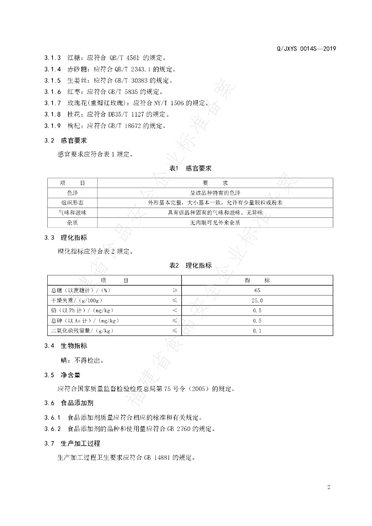 Q/JXYS 0014S-2019 标准预览