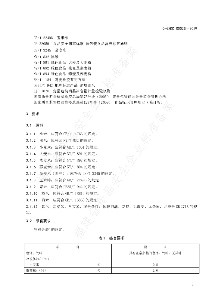 Q/GXKD 0002S-2019 标准预览