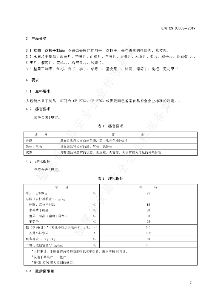 Q/GTXS 0003S-2019 标准预览