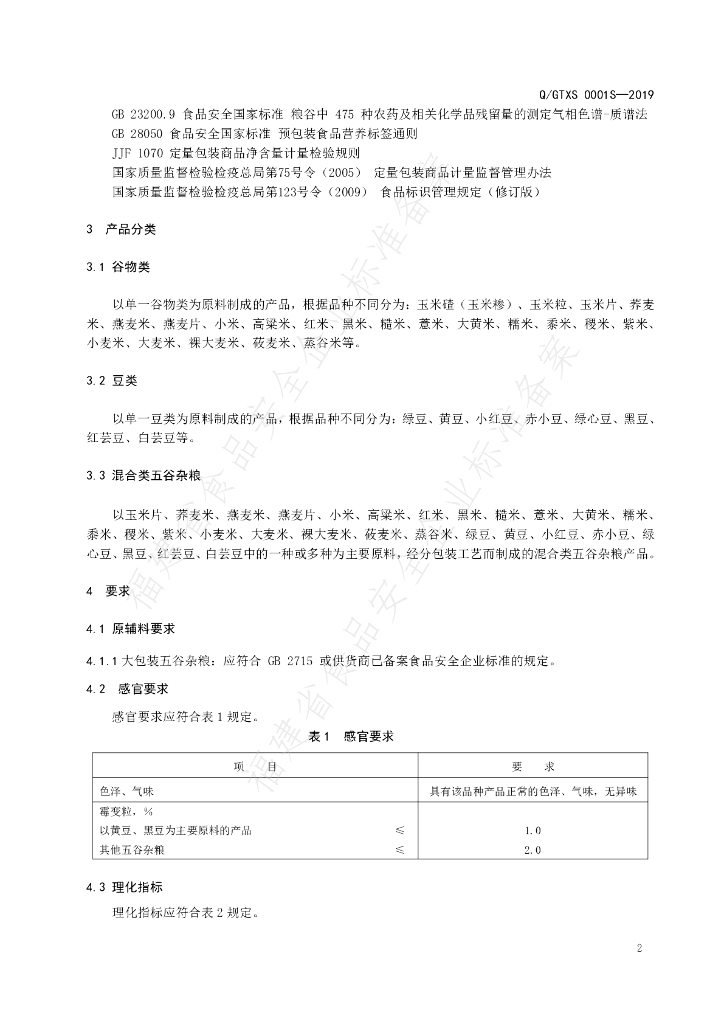 Q/GTXS 0001S-2019 标准预览