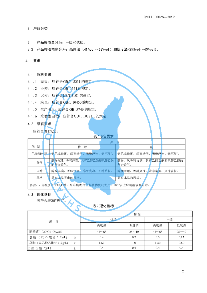 Q/SLL 0002S-2019 标准预览