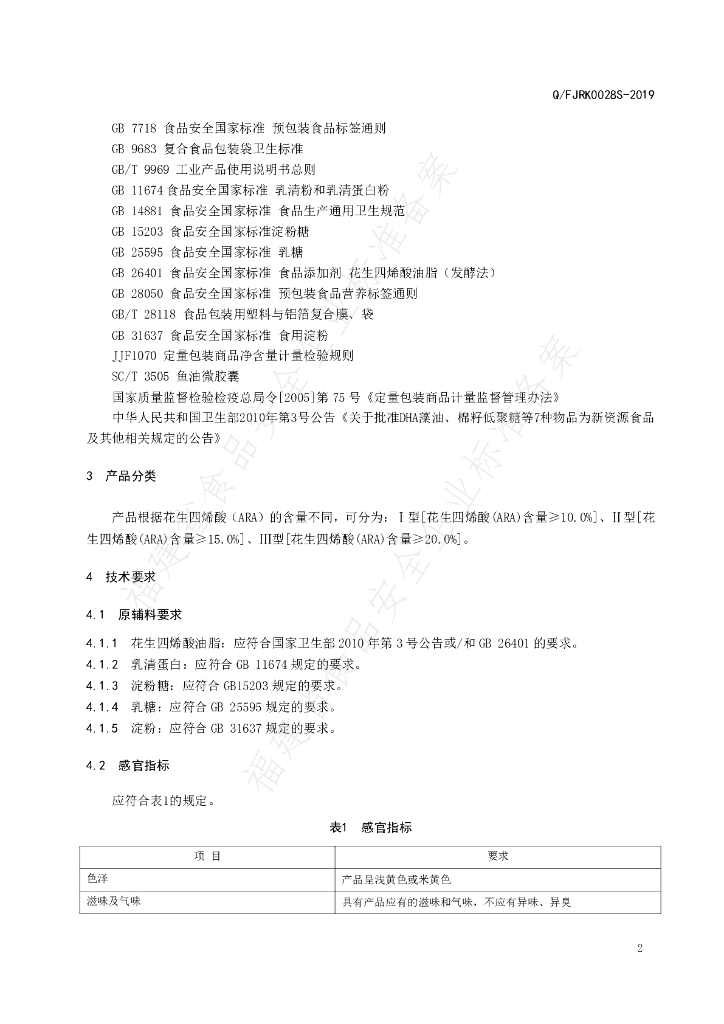 Q/FJRK 0028S-2019 标准预览